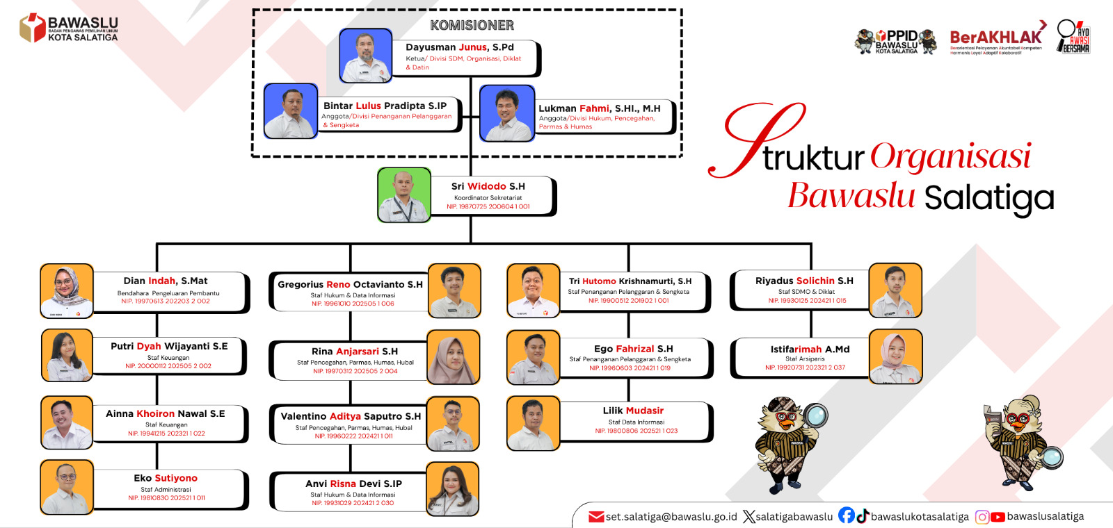 Struktur Organisasi